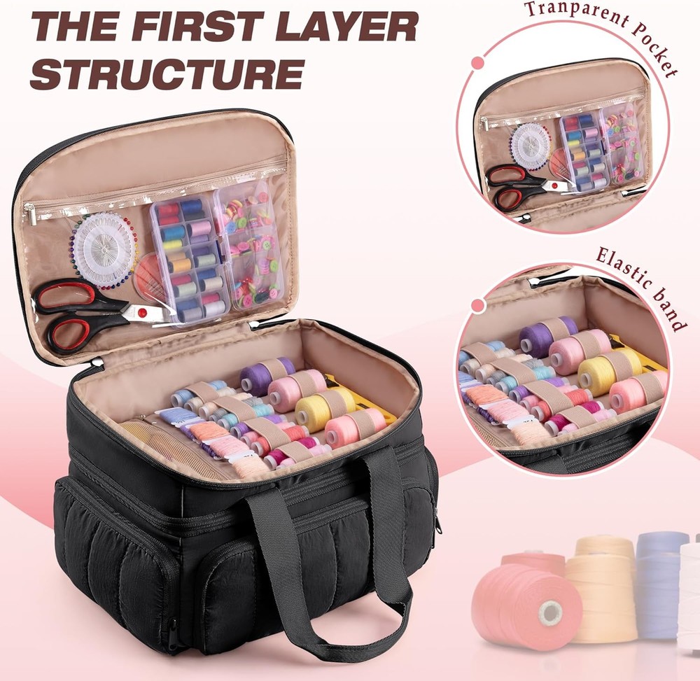 Capacity with Multiple Pockets and Detachable Dividers, Storage Box for Threads,