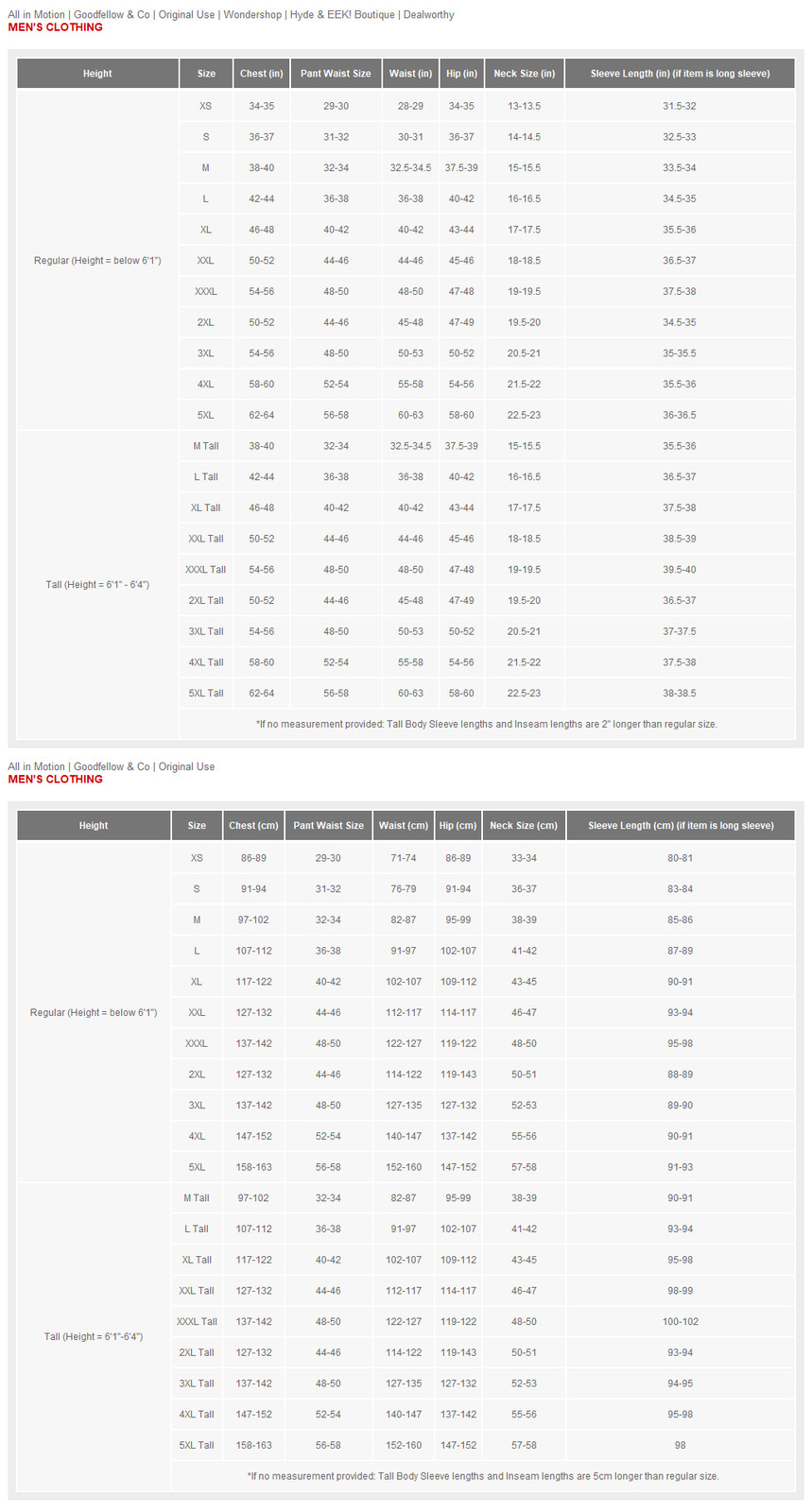 Men's Snow Bib Pants - All In Motion Black M