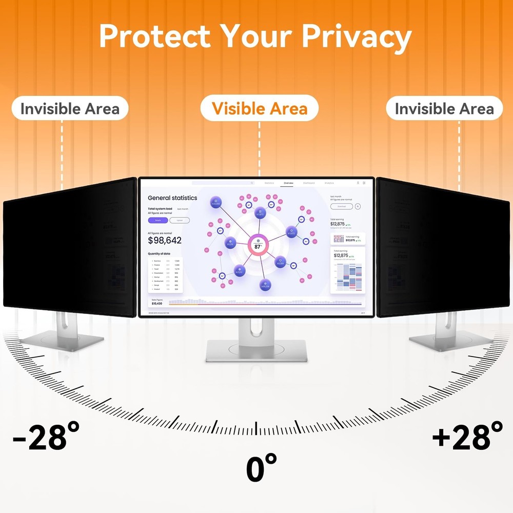[2 Pack] 24 Inch Computer Privacy Screen for 16:10 Aspect Ratio Widescreen Mo...