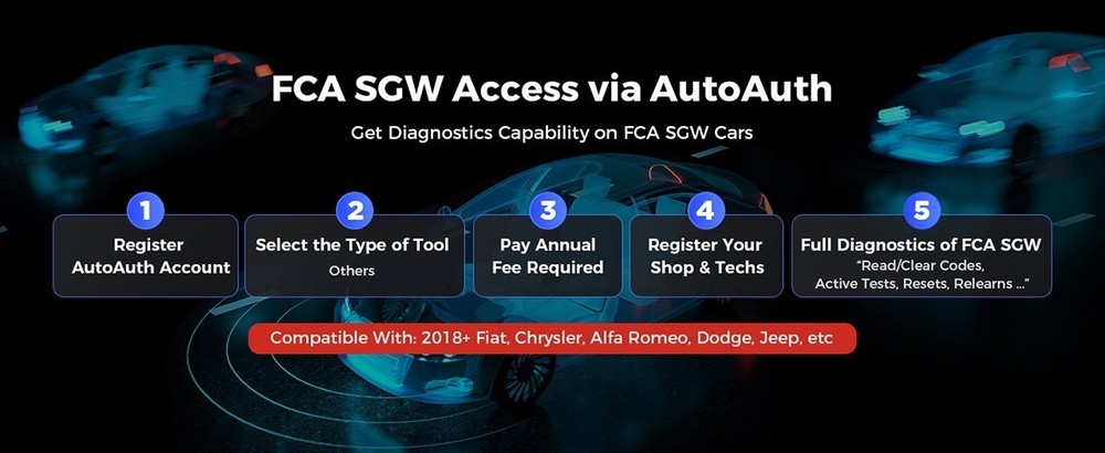 LAUNCH CRP919X Lite OBD2 Scanner Bi-directional Scan Tool Full System Diagnostic