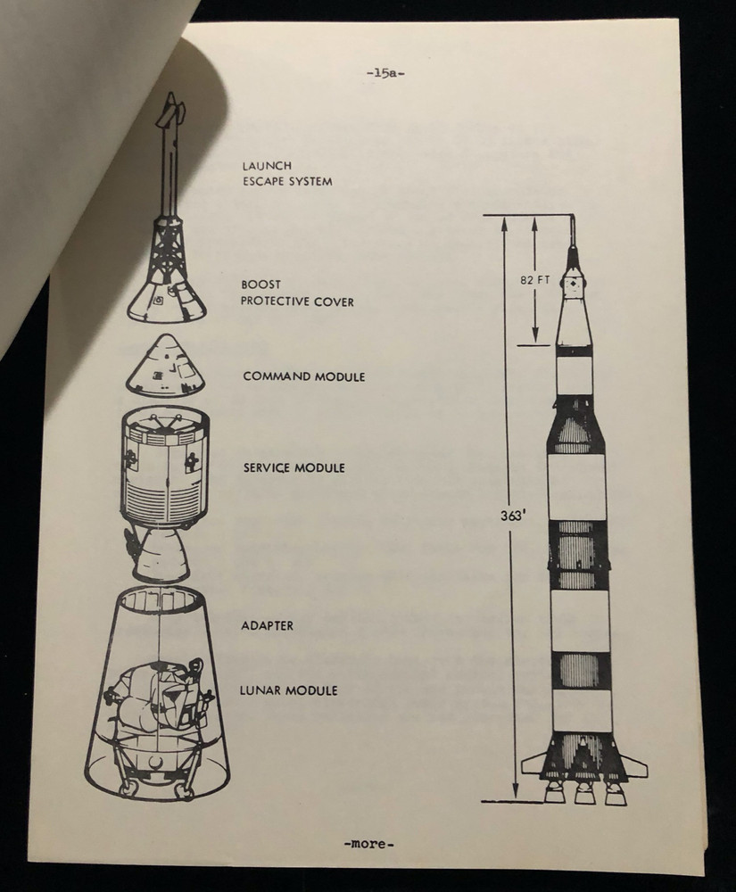 PROJECT APOLLO 6 REPORTER MARY BUBB'S COPY 1968 PRESS KIT GREAT NOTES SCRIBBLES