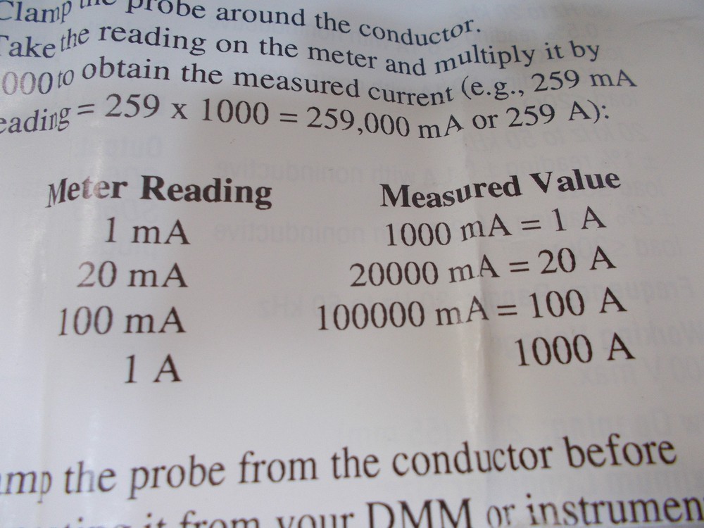 AEMC Instruments AC Current Probe SD601 with Instructions (J-1)
