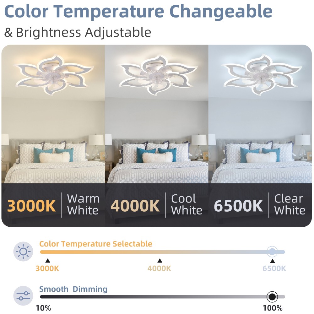 32.6" White Ceiling Fan with Light Kit Remote Adjustable Modern