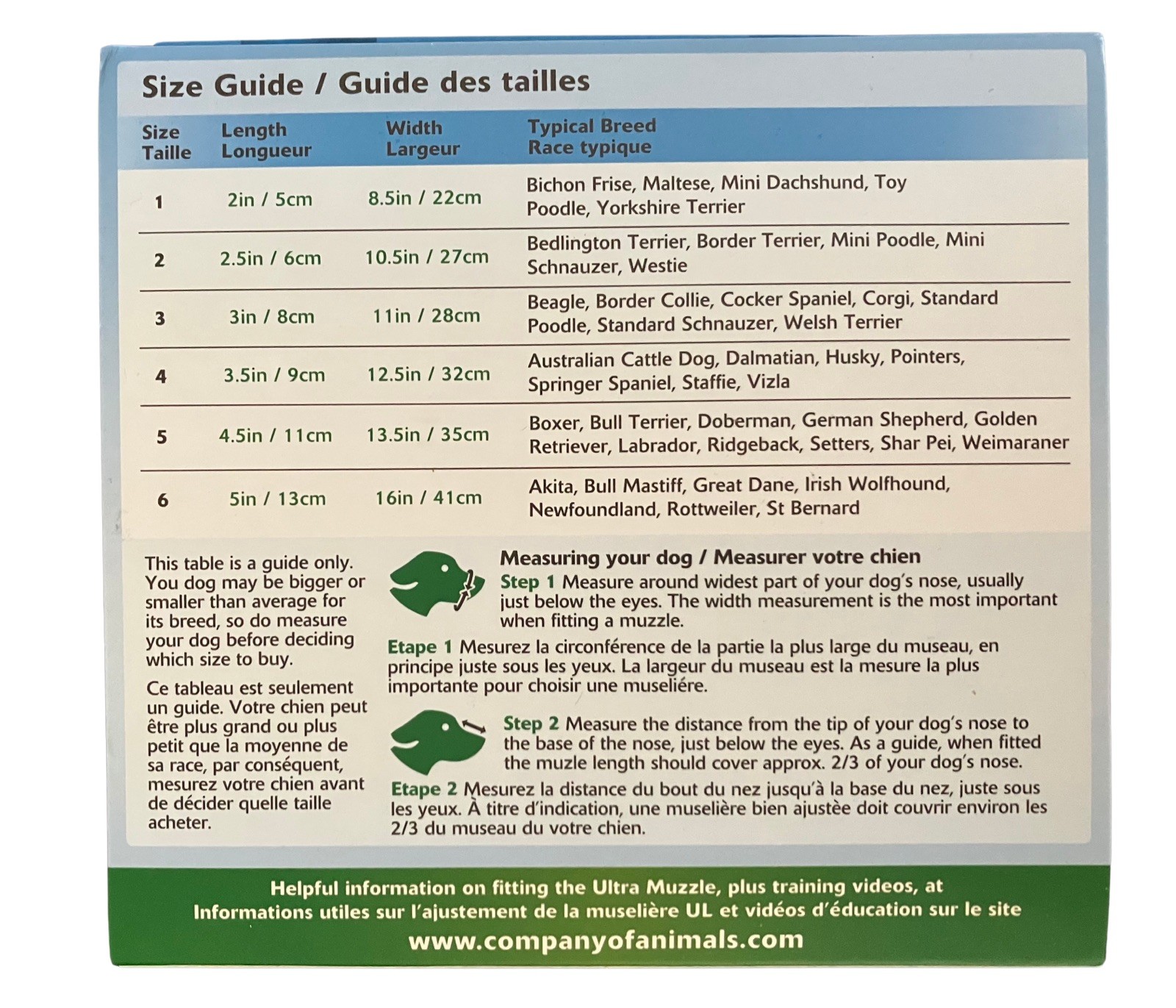 BASKERVILLE ULTRA MUZZLE - Patented Humane Design, Breathable, Dog 5, Black