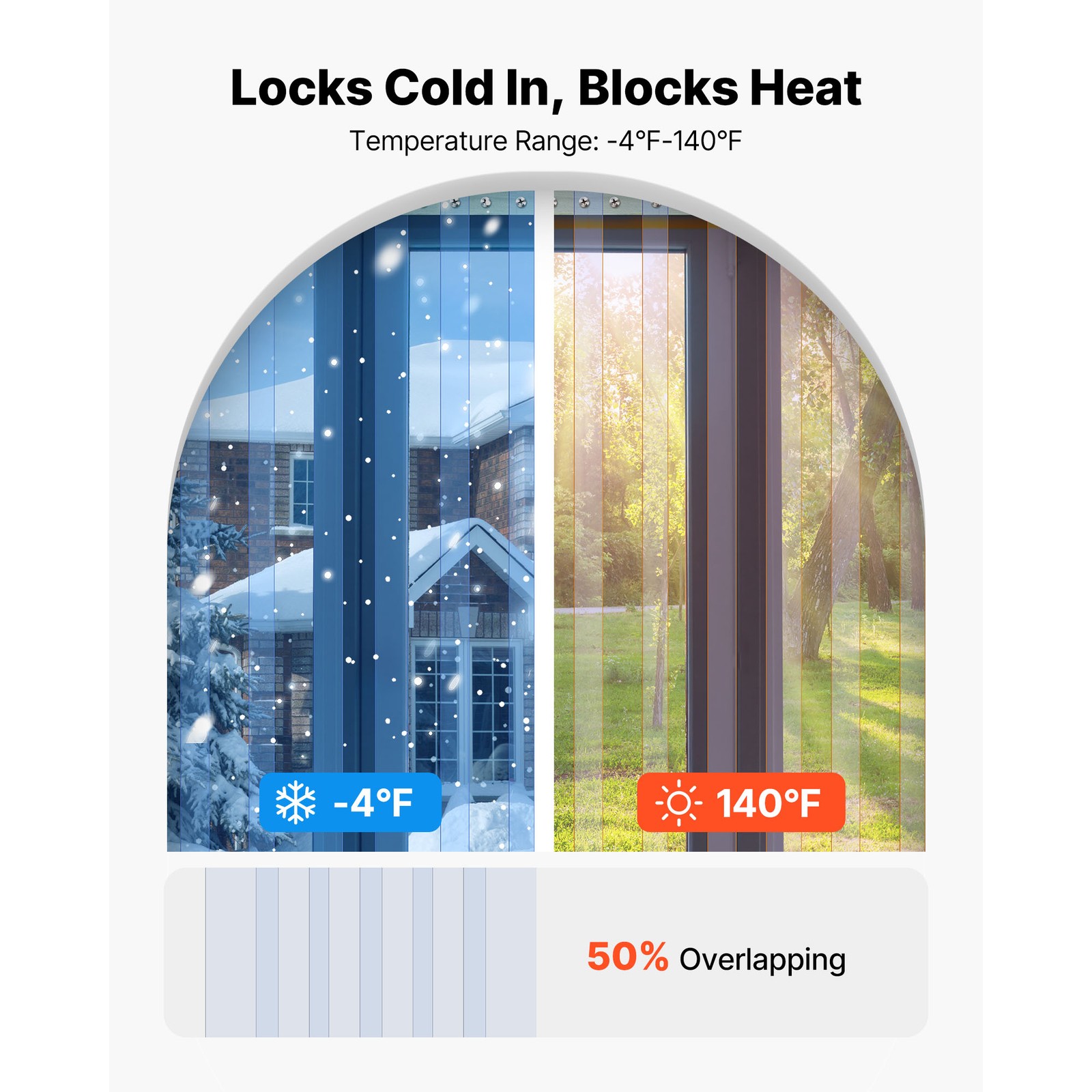 Uimoso PVC Strip Curtain Roll 101 ft x 12 in for Doorway Applications