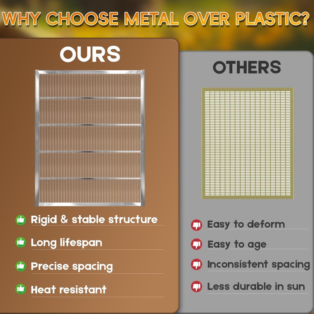 2 Pack Galvanized Metal Queen Excluder Langstroth 10 Frame Beehive Tool