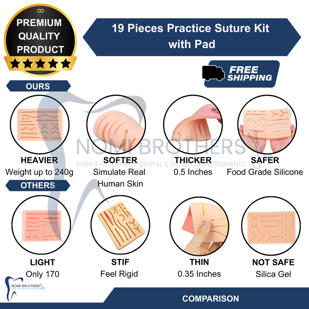 Complete Practice Student Suture Kit for Medical Students Training Kits 19 Pcs