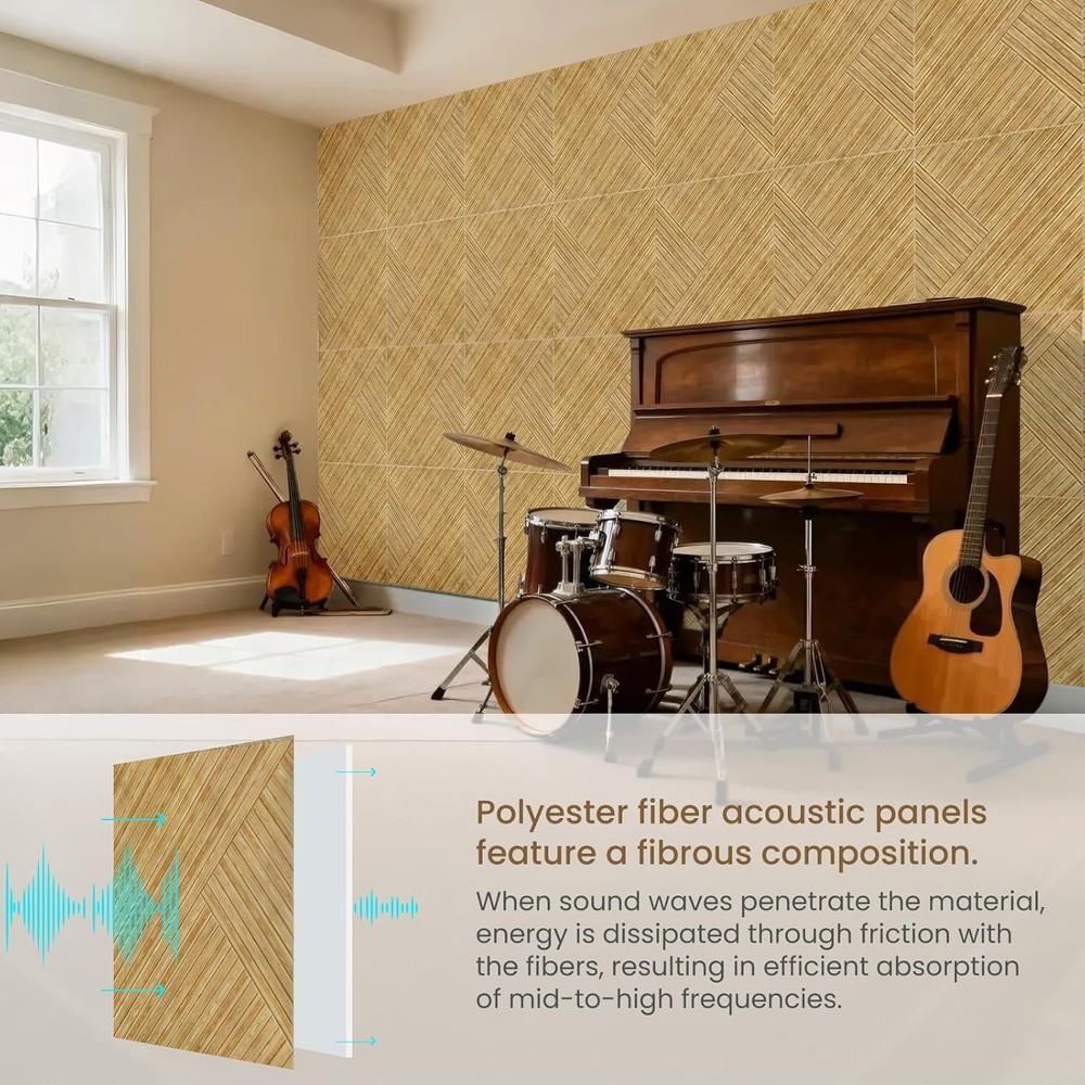 6 Pack Soundproof Wall Panels Self Adhesive
