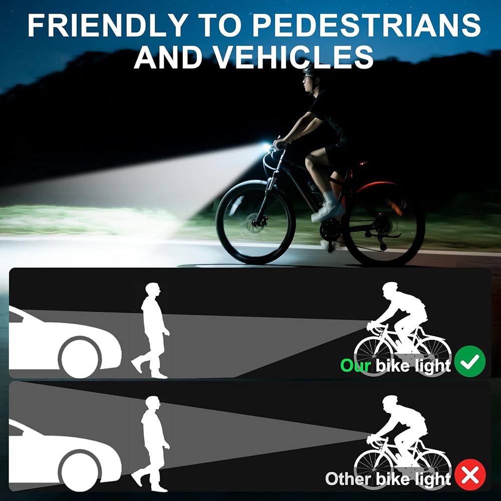 Powerful 4500LM LED Bike Light Bar 10000mAh Rechargeable Bicycle Front Headlight