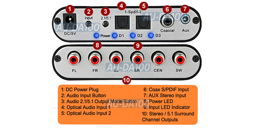 Digital Optical Coax S/PDIF Audio To 5.1 Analog Surround Sound Decoder