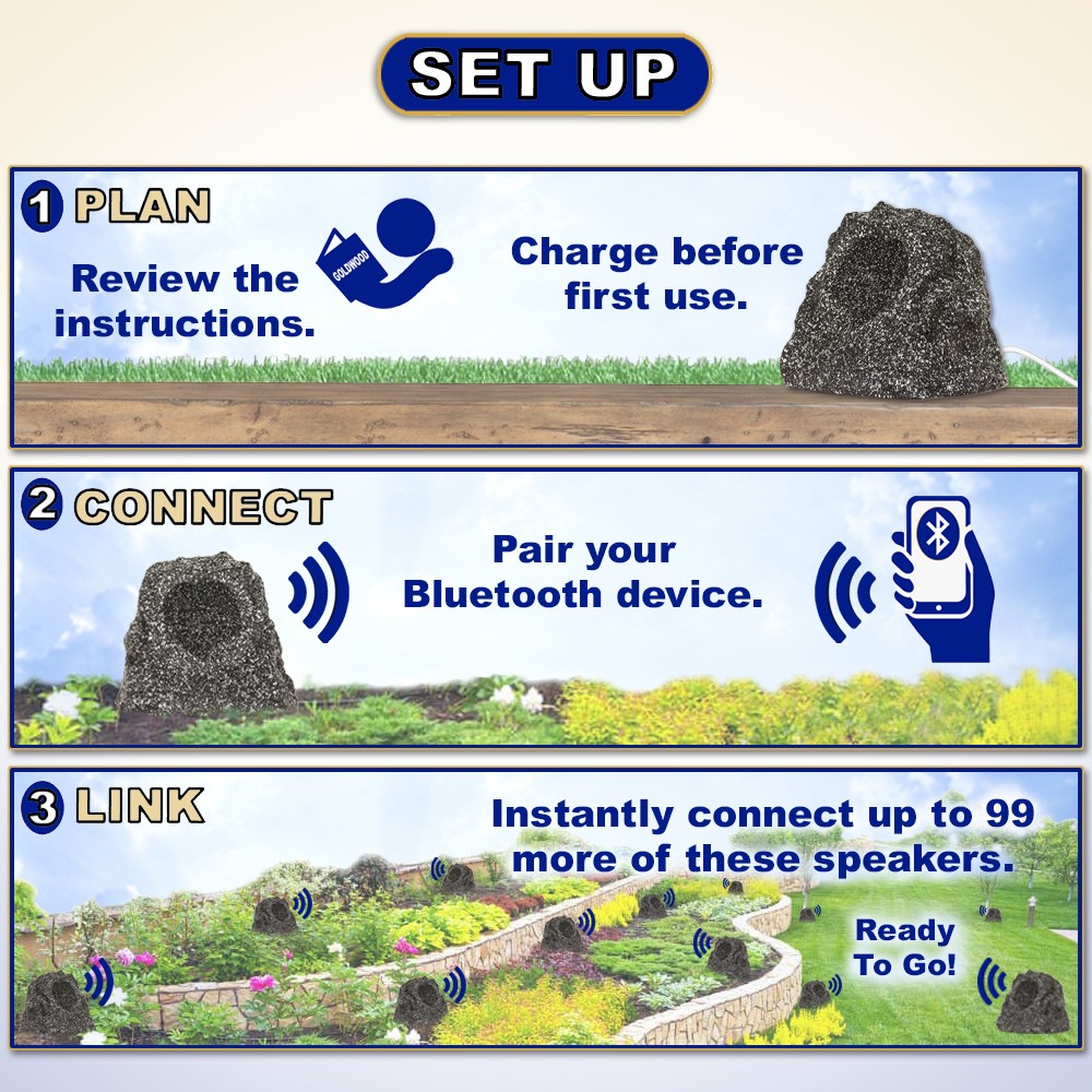 Theater Solutions Wireless 400W Rechargeable Bluetooth Rock 4 Speaker Set Grey