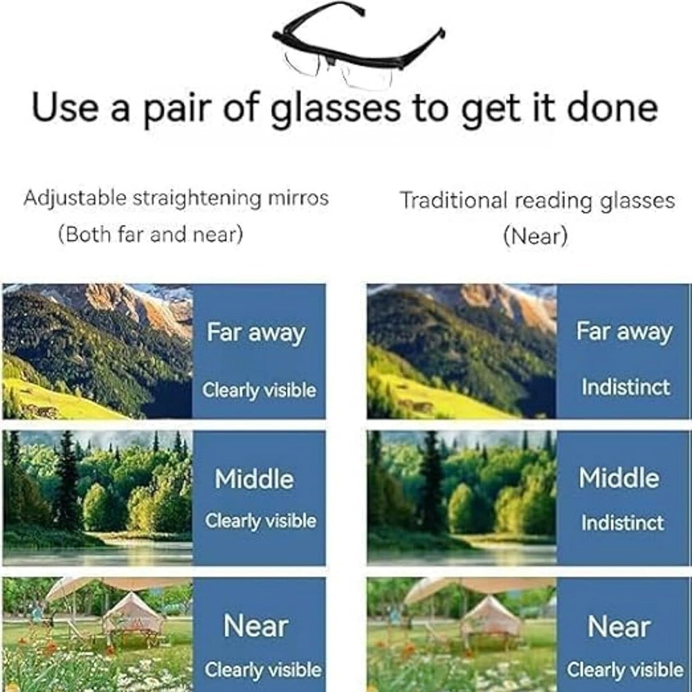 Dial Adjustable Glasses Variable Focus For Reading Distance Vision Eyeglasses US