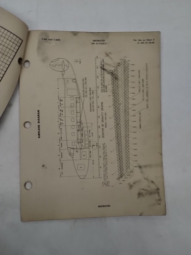 Lockheed C-60/C-60A/R50-4/5/6/ Lodestar II Basic Weight Checklist Loading Data