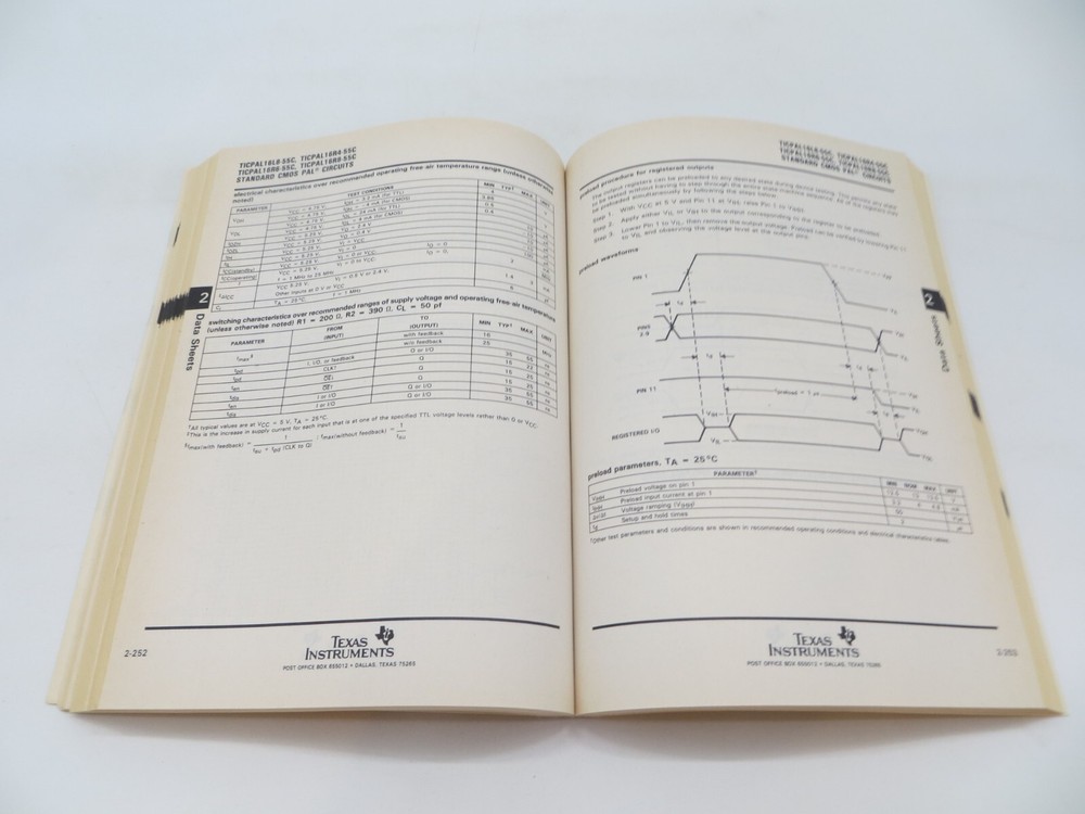 Programmable Logic Data Book 1988 Texas Instruments SDZD001C
