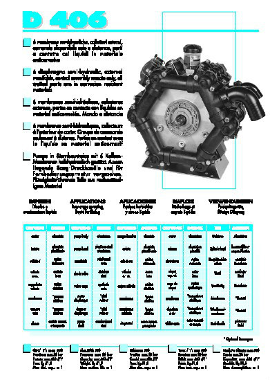 IP Imovilli pompe D406 diaphragm pump