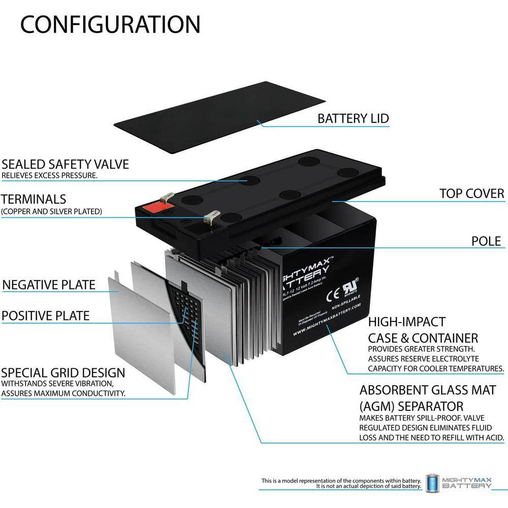 RBC5 UPS Complete Replacement Battery Kit for APC Smartups SU700