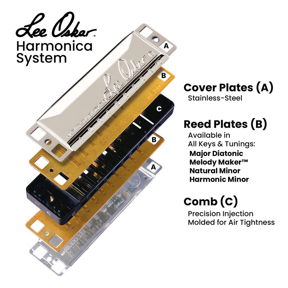 Harmonica, Key of C, Major Diatonic