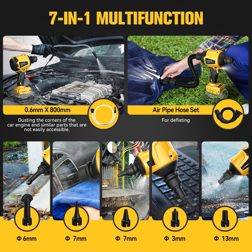 Cordless Dust Blower Compatible with Dewalt 20V Battery, Leaf Blower Brushles...