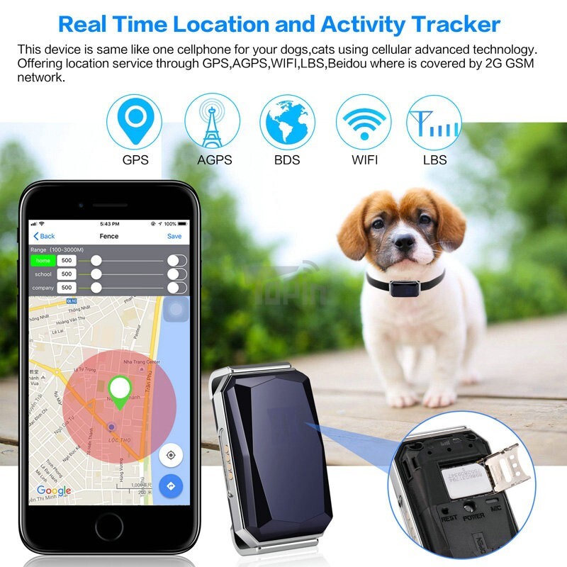 gps tracker for dogs