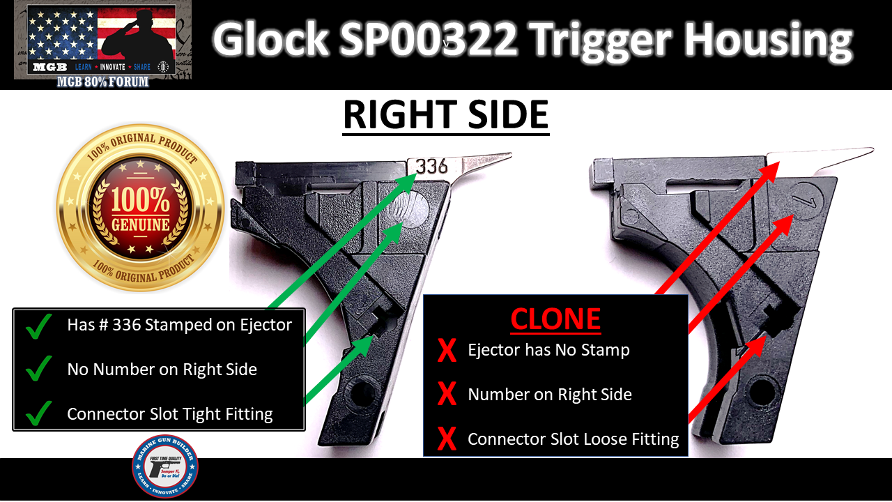 Glock 17 Lower Part Kit Gen 3 OEM G17 LPK Complete