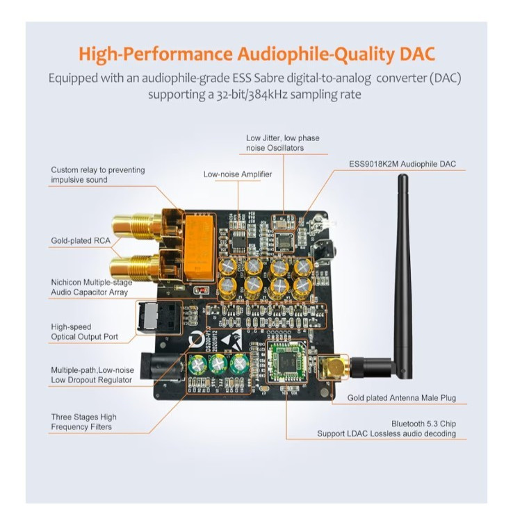1Mii DS200Pro HiFi Bluetooth 5.3 Receiver with LDAC