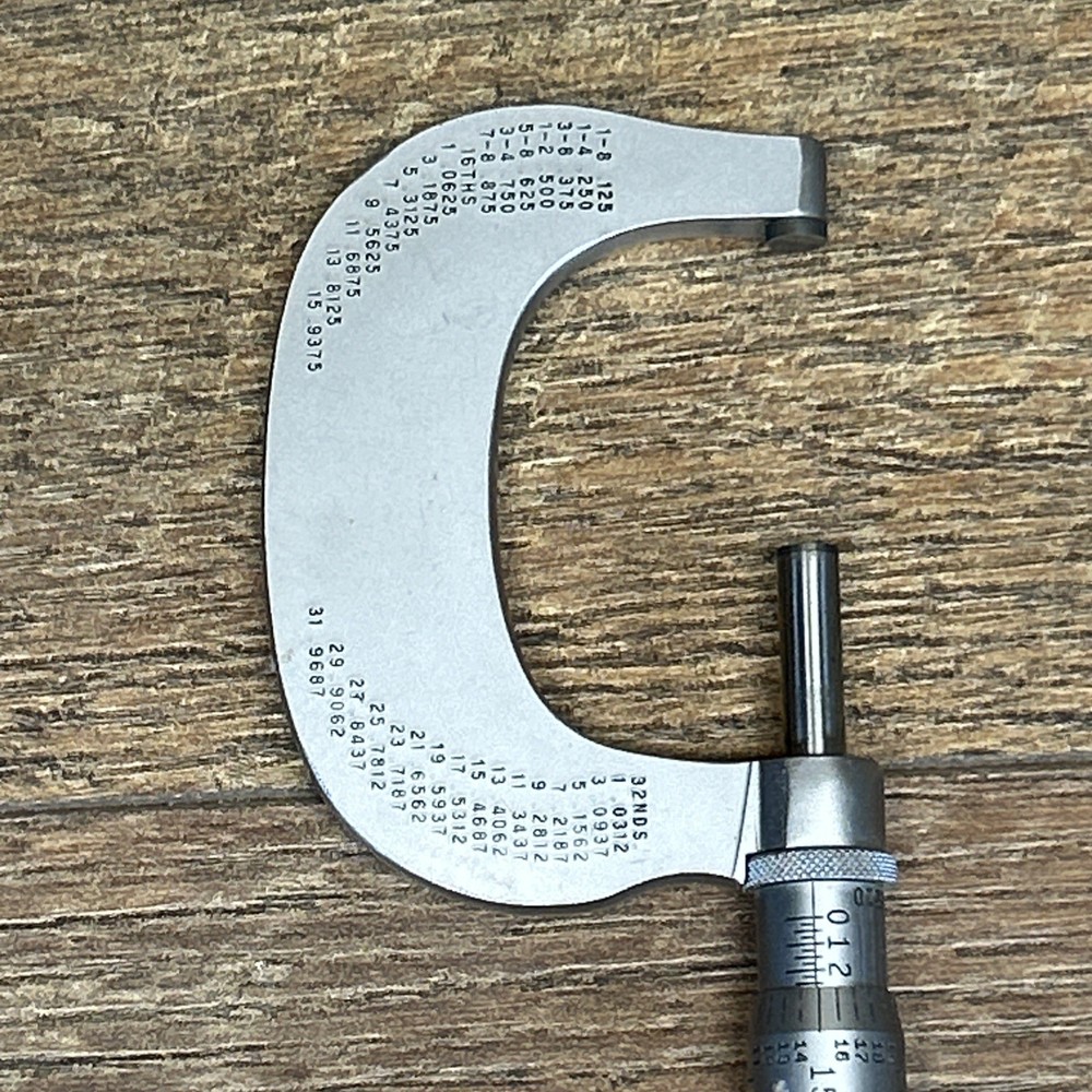 scherr tumico micrometer set