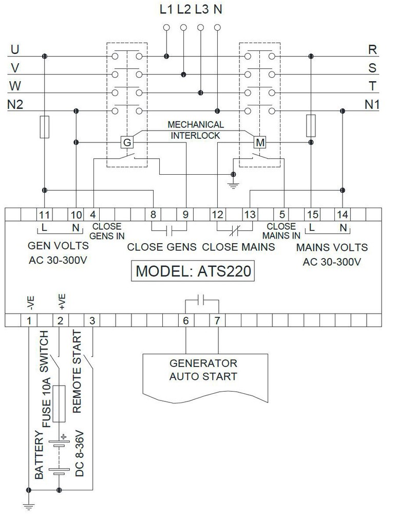 Genset ATS controller ATS220 4 Digits LED Display Generator Switch Module Panel