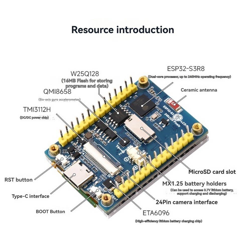 2----IPS Capacitive Touch Screen Development Board, 240 X 320 L3285