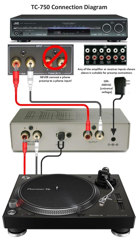 TCC TC-750 Phono Preamp; Black finish version!