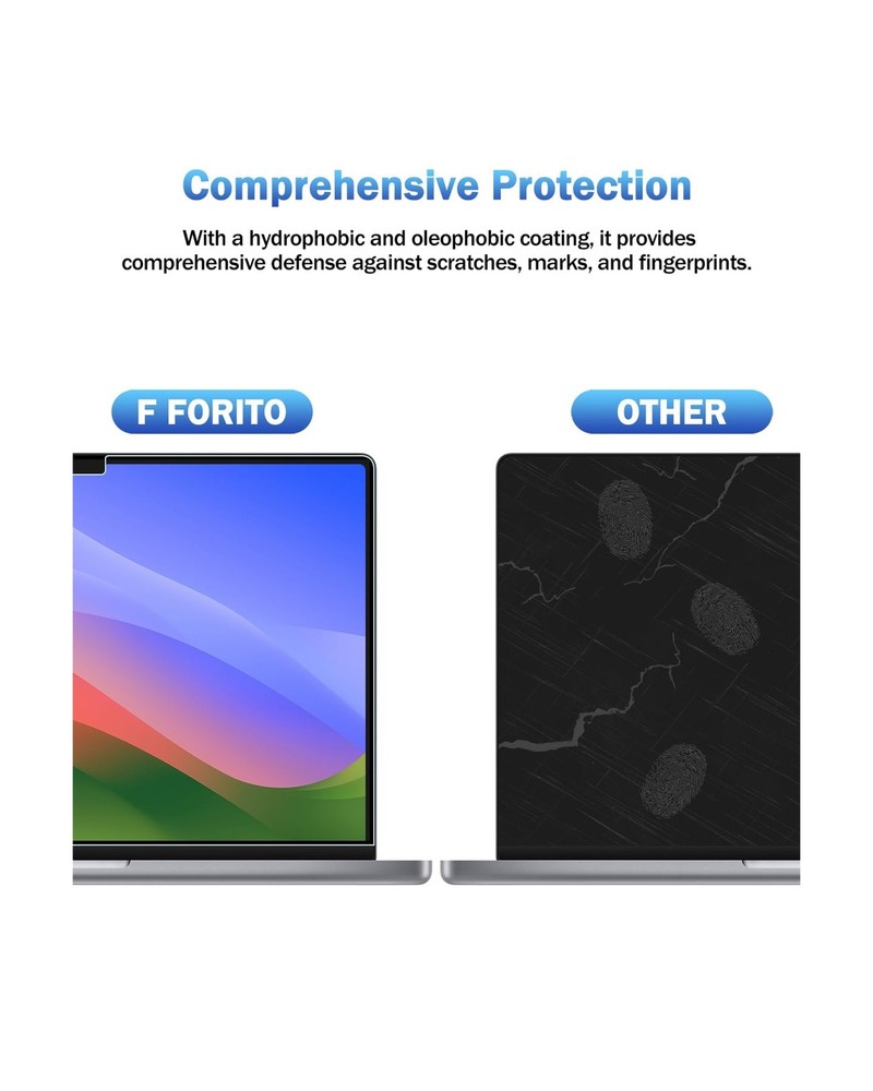 F FORITO 2-Pack Anti Blue Light Screen Protector Compatible with MacBook Air ...