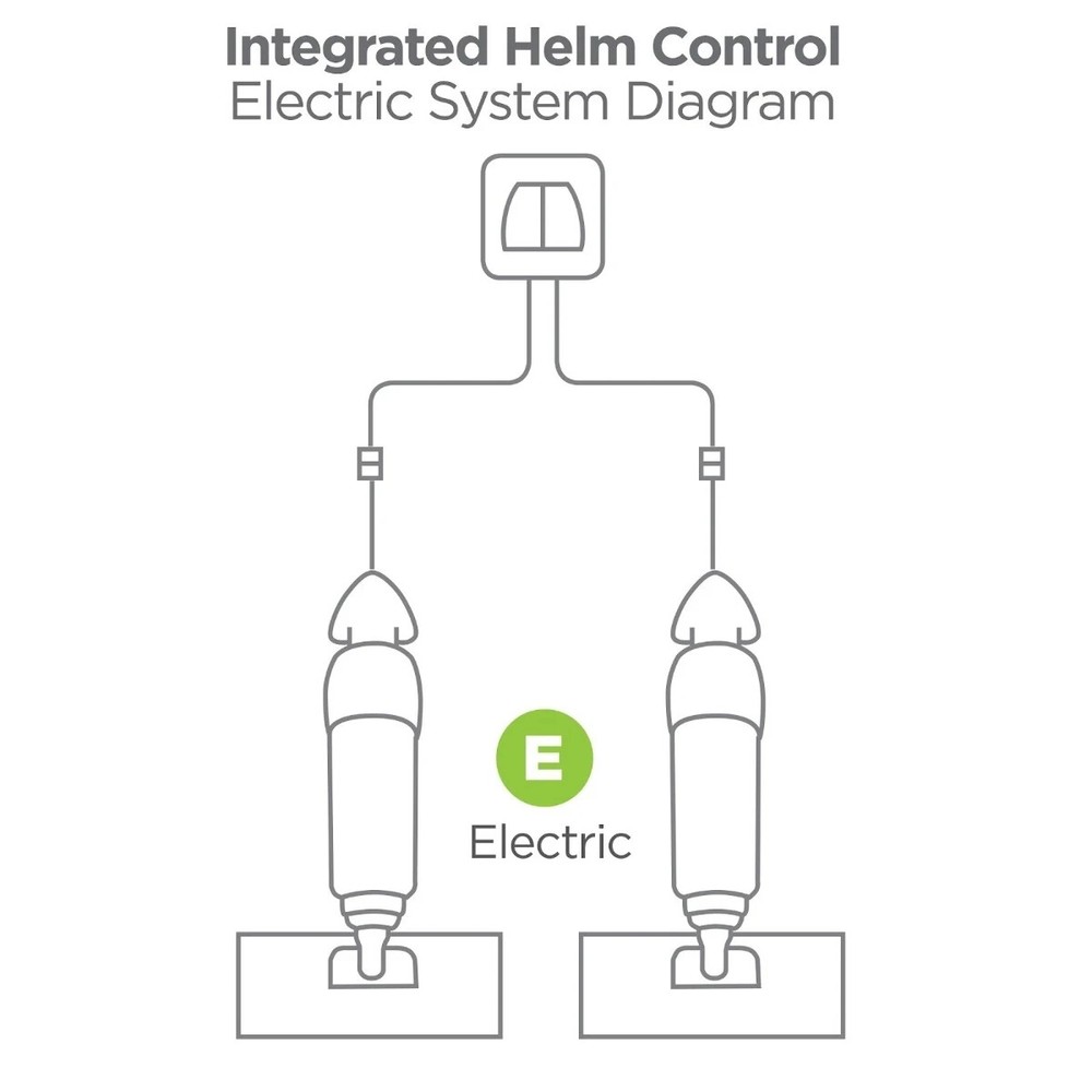 Bennett OBI9000-E Bolt Electric Integrated Trim Tab Control with LED Indicator