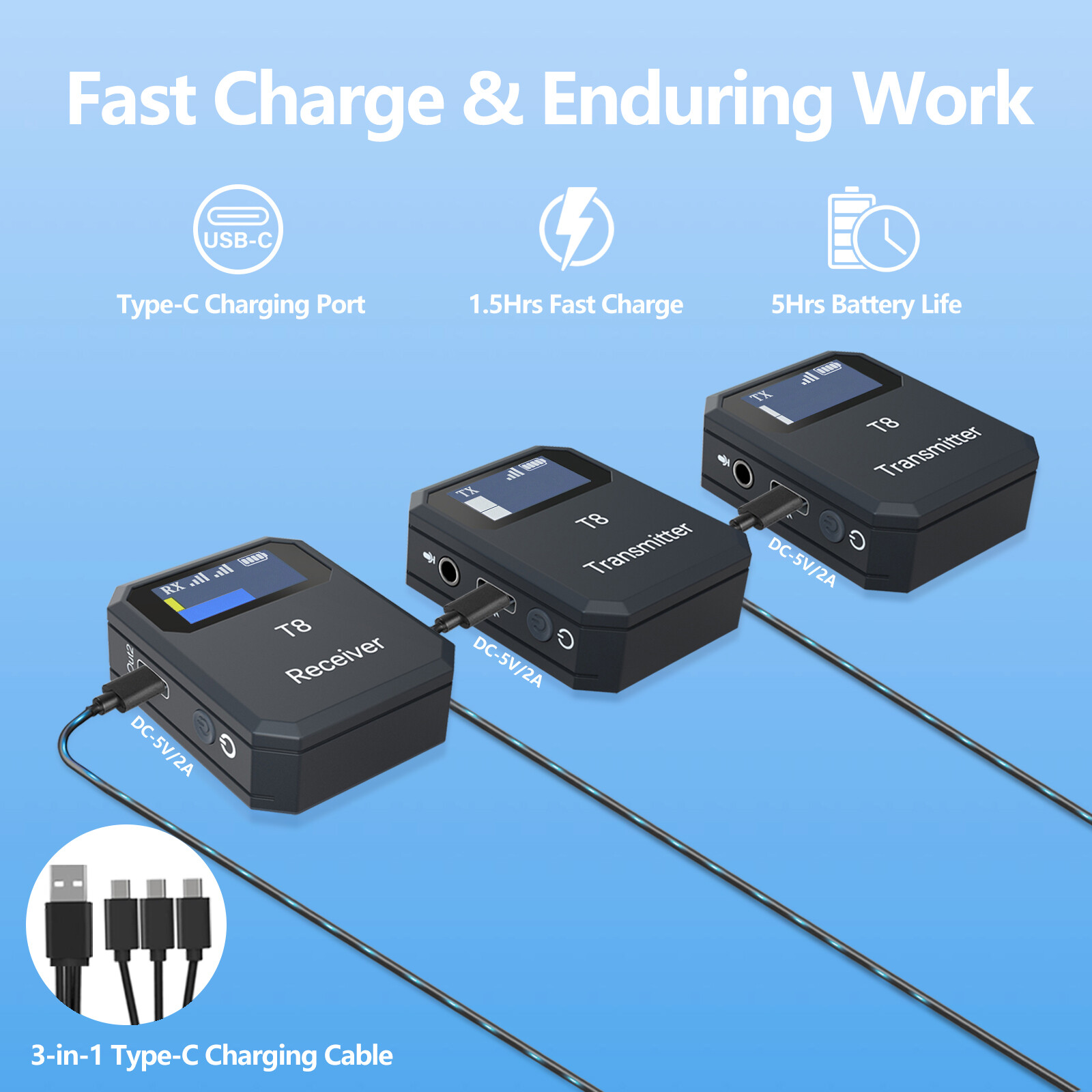 Wireless Lavalier Microphone System Lapel Mic for DSLR Camera Tablet Phone Vlog