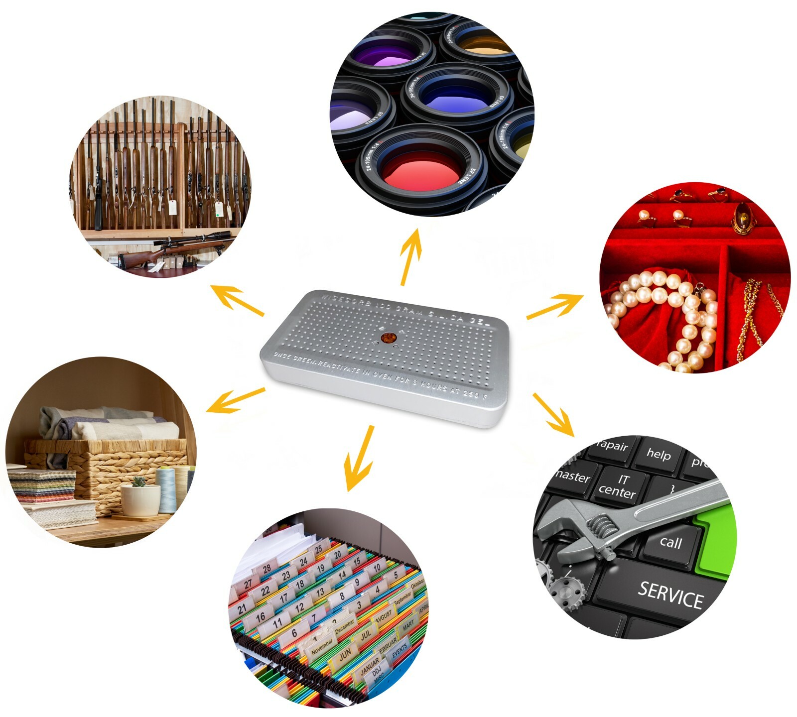 100 Gram Silica Gel Canister Reusable Desiccant Dehumidifier 1 Pack