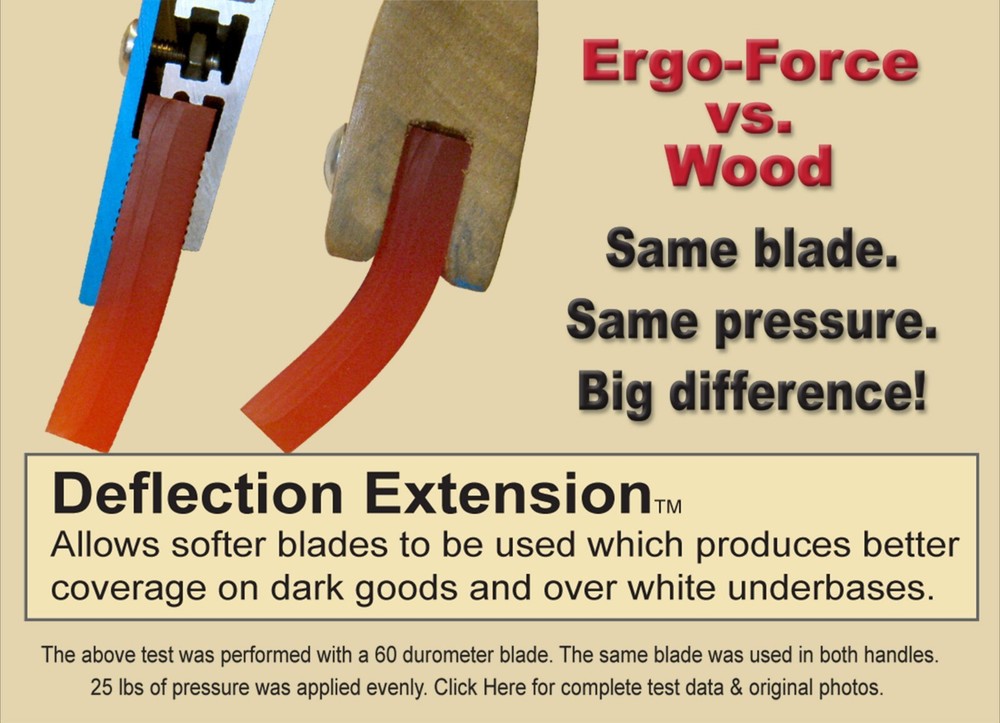 Ergo-Force Squeegee, Aluminum Squeegee,Screen printing squeegee,Ergonomic, 100"