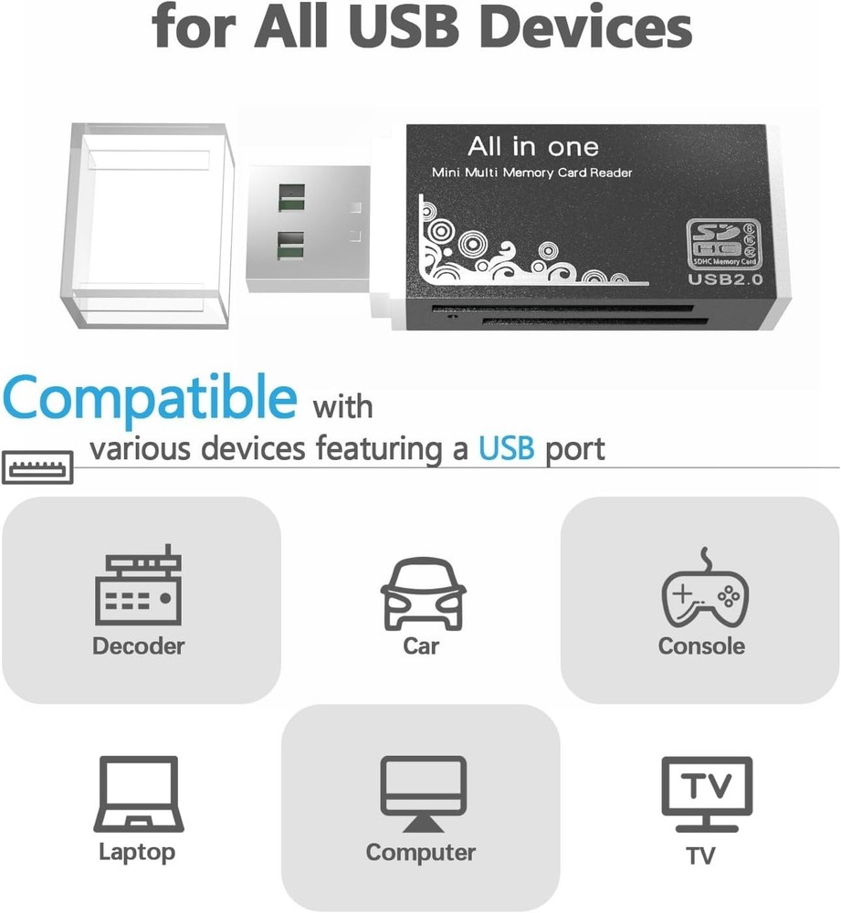 Ultra-Compact Micro SD Card Reader with Heavy-Duty Aluminum Design - 1Pack