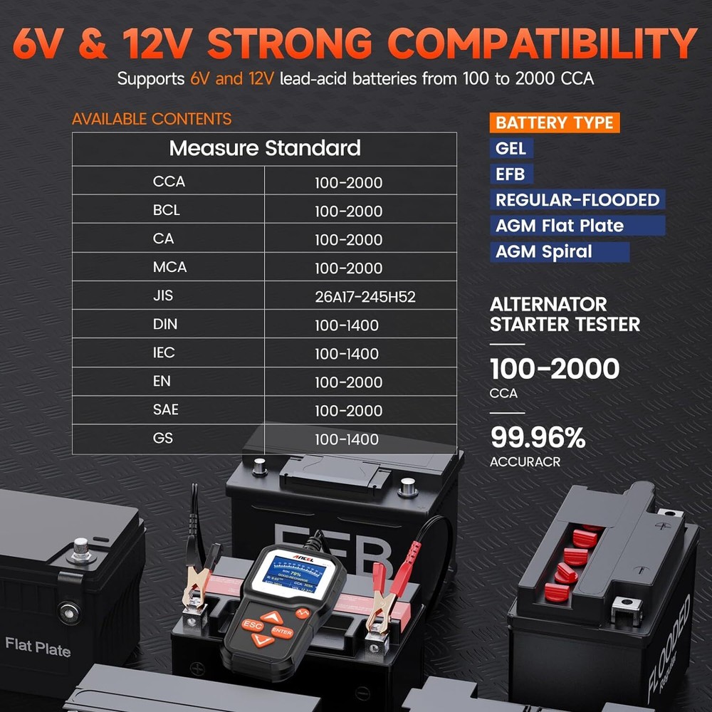 ANCEL BA301 Car Battery Testers Battery Load Cranking Charging Voltage Analyzer