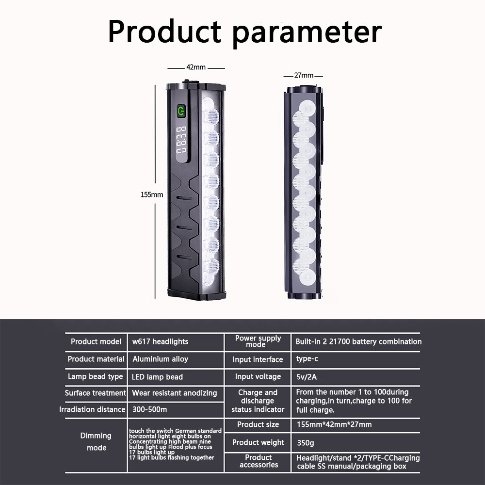 4800 Lumen Bike Lights,USB-C Rechargeable Bicycle Light, Super Bright Bike Light