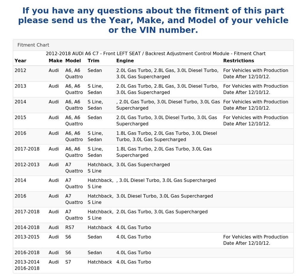 2012-2018 AUDI A6 C7 - Front LEFT SEAT / Backrest Adjustment Control Module