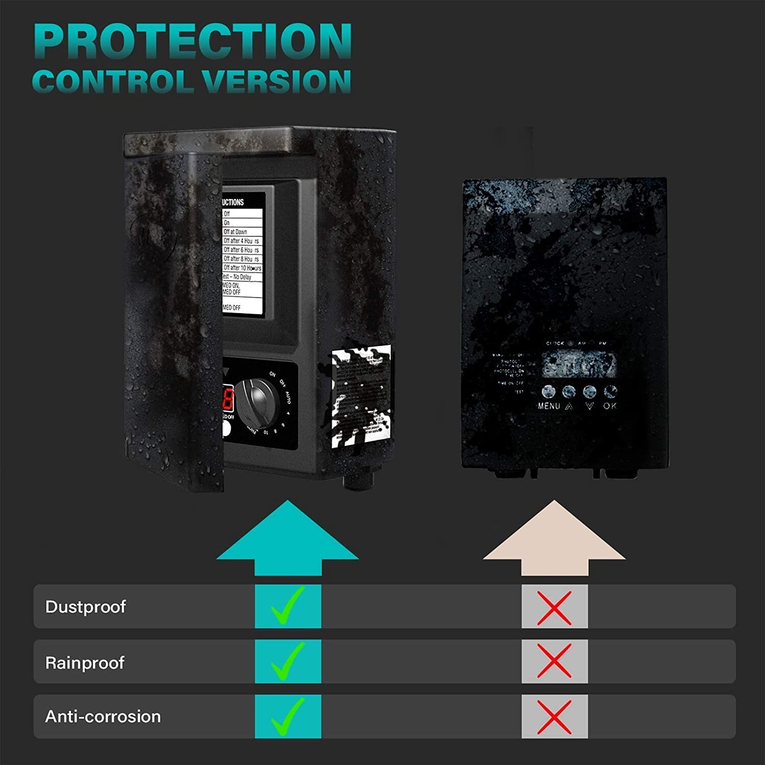 Malibu Power Pack 200watt Low-Voltage Weatherproof Transformer with Photo Sensor