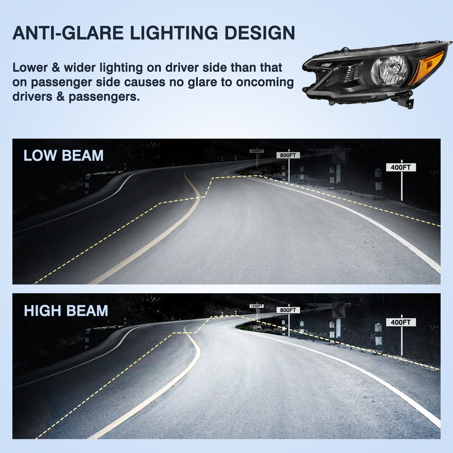 For 2012 2013 2014 Honda CR-V Black Amber Corner Headlights Assembly Pair