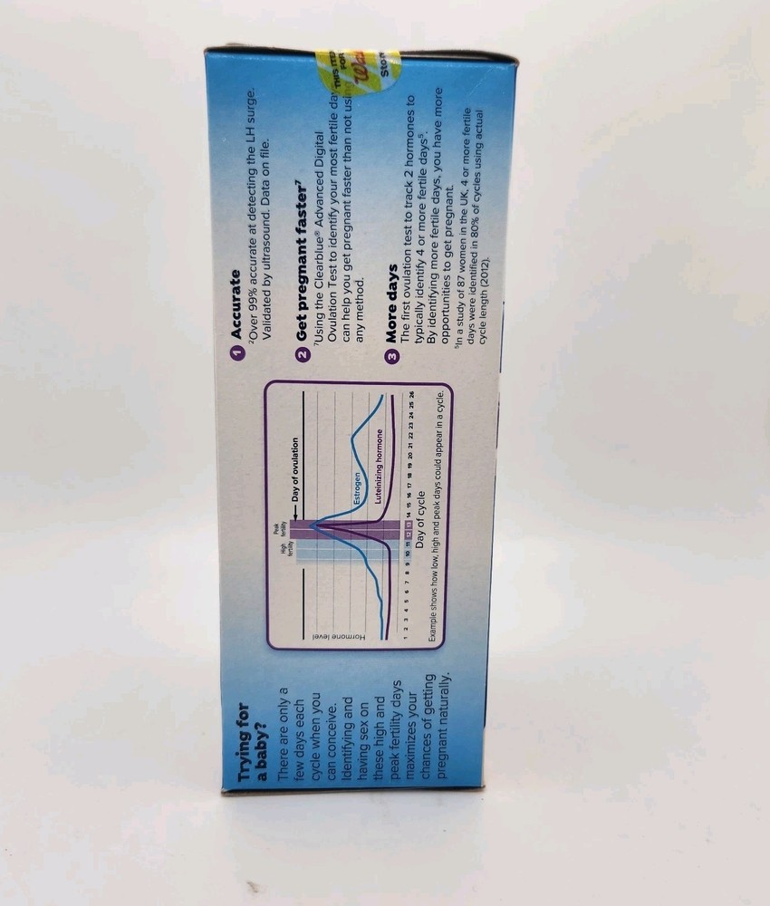 Clearblue Advanced Digital Ovulation Kit 30+2 Exp 12/2026