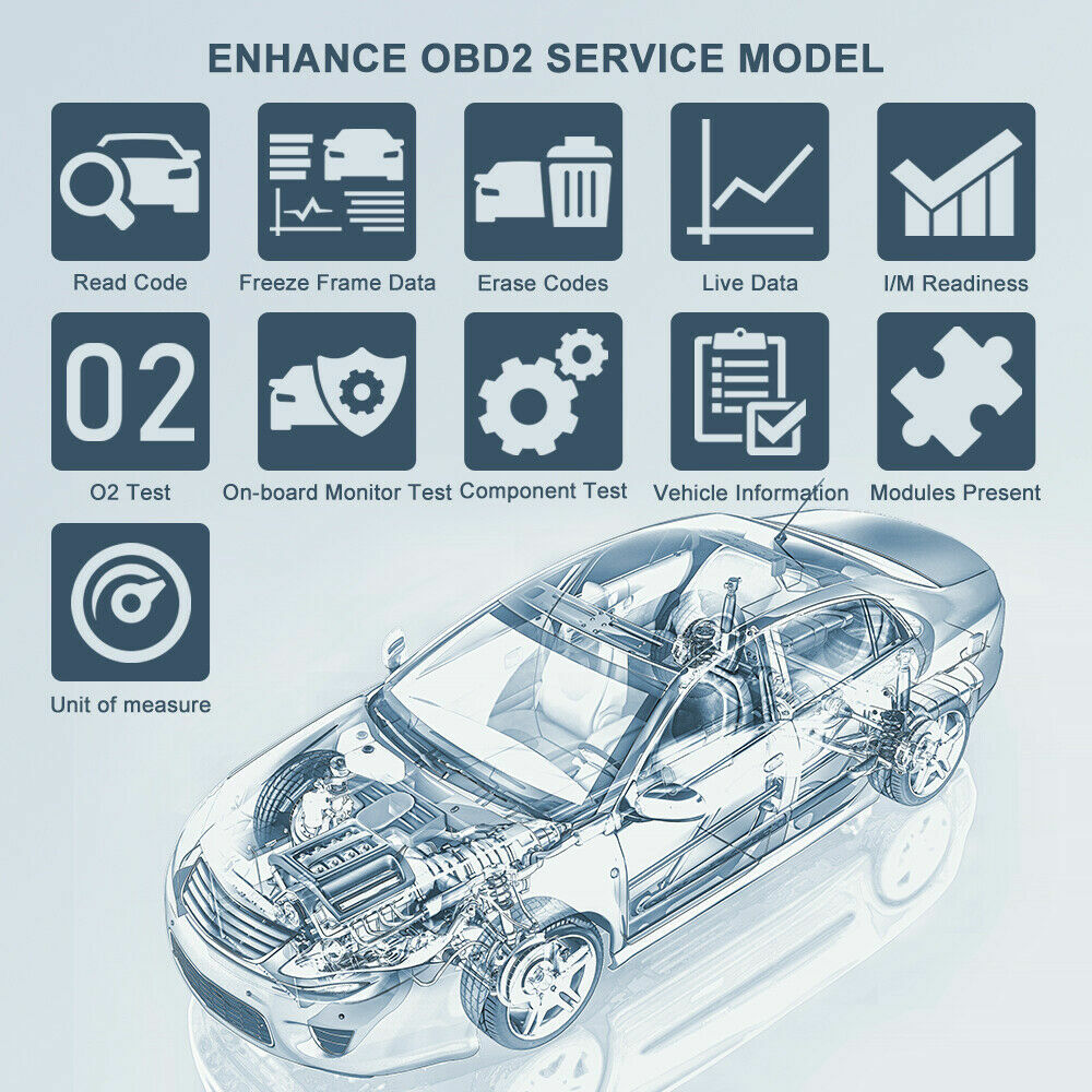 Foxwell NT301 Plus Car Engine OBD2 Scanner Diagnostic Code Reader Battery Tester