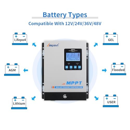 40A Solar Panel Charge Controller MPPT, Solar Battery Regulator 12v OAE-40Amp