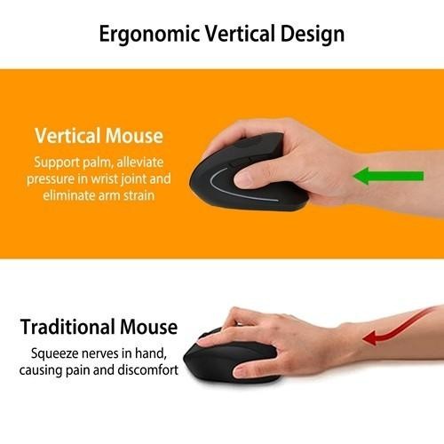 2.4G Wireless Vertical Mouse Ergonomic Optical Mice w/6 Buttons 3 Adjustable DPI