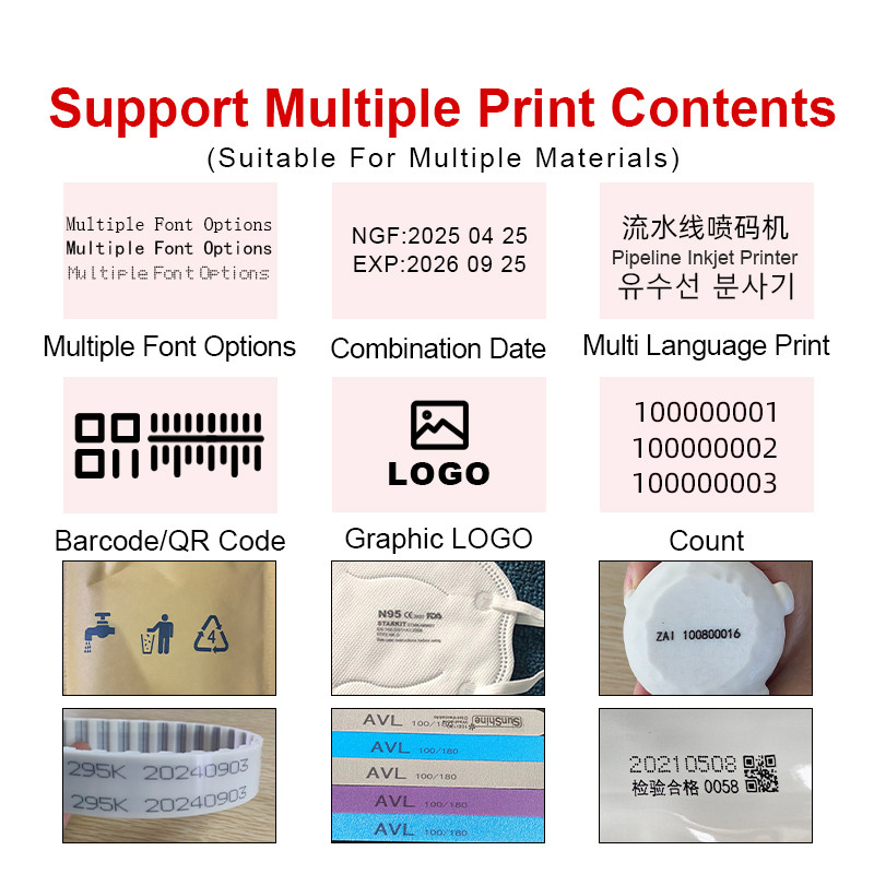 Automatic Online Inkjet Printer Prints Expiration Date, Batch Number, Barcode