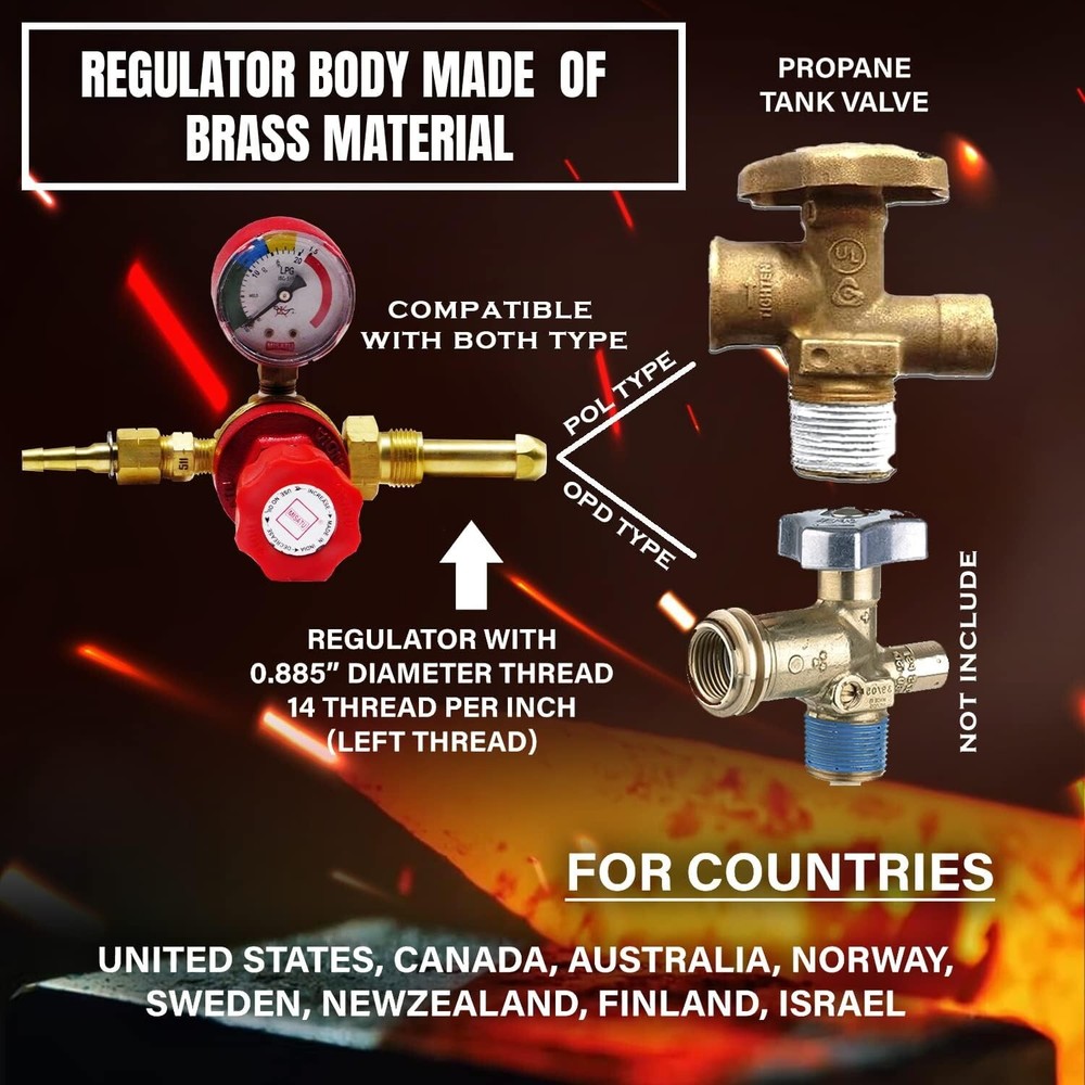 Double Burner Blacksmithing Propane Forge Starter Kit-Knife Making Farrier Forge