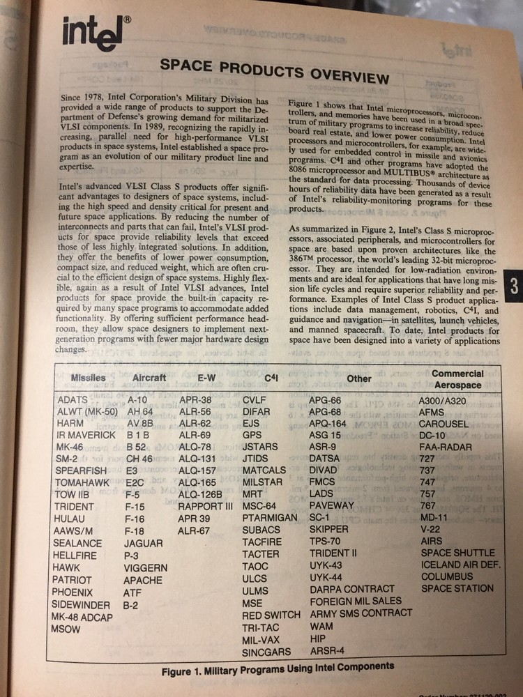 Data Book = Intel Two Volume Set 1991 Military & Space (Rad-Hard) Devices = Lot