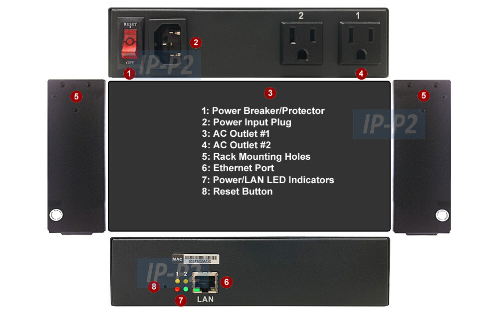 Professional 2-Port PDU Remote Power Reboot Switch Web GUI