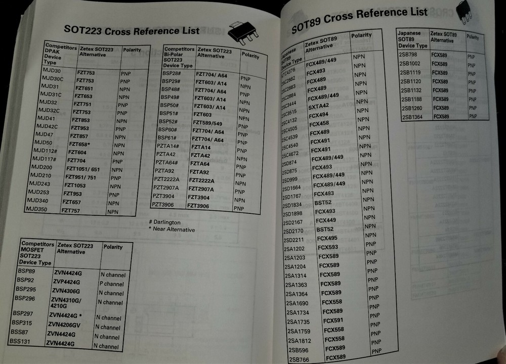 1996 Zetex Semiconductor Book 2 High Performance Surface Mount Devices Data Book
