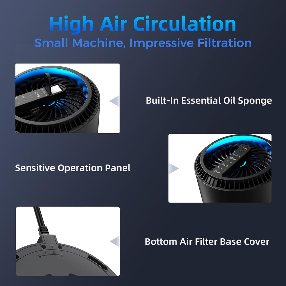 Air Purifiers with 3 Filter(1 Basic Version & 2 Pet Dander Version)